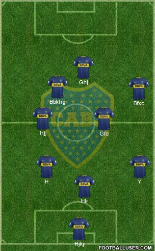 Boca Juniors Formation 2018