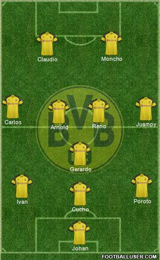 Borussia Dortmund Formation 2018