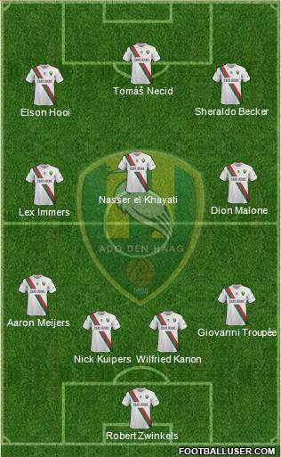 ADO Den Haag Formation 2018