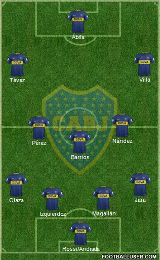 Boca Juniors Formation 2018