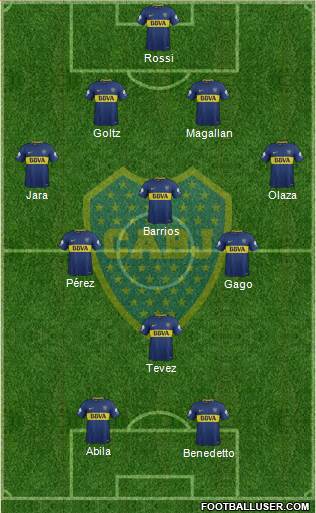Boca Juniors Formation 2018