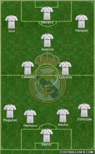 Real Madrid C.F. Formation 2018