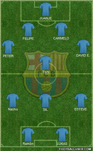 F.C. Barcelona Formation 2018