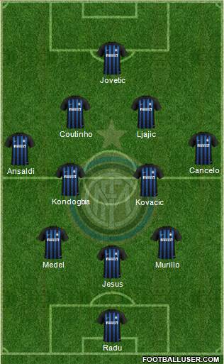 F.C. Internazionale Formation 2018