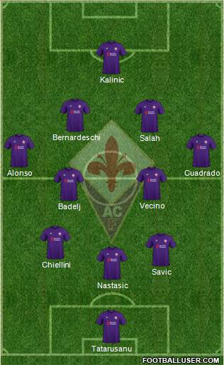 Fiorentina Formation 2018