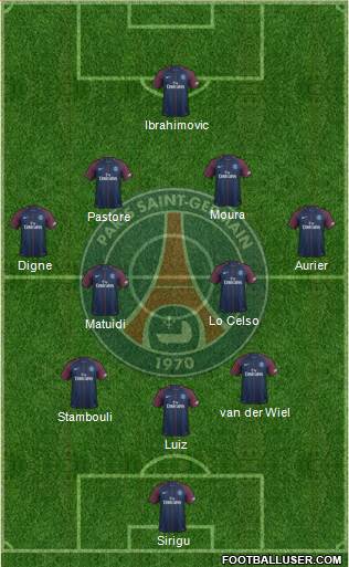 Paris Saint-Germain Formation 2018