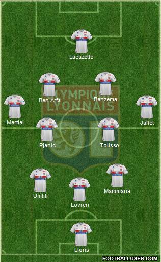 Olympique Lyonnais Formation 2018