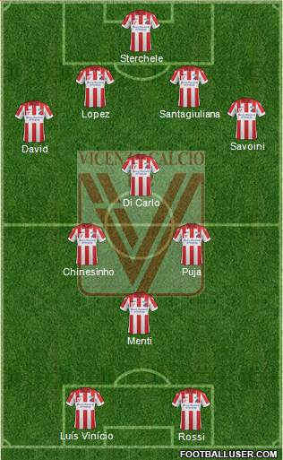 Vicenza Formation 2018