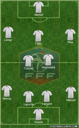 France Formation 2018