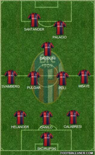 Bologna Formation 2018