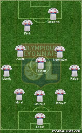 Olympique Lyonnais Formation 2018