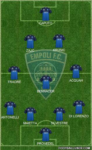 Empoli 4-3-2-1 football formation