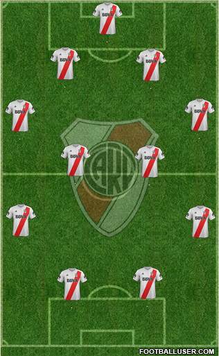 River Plate Formation 2018