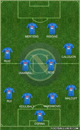Napoli Formation 2018