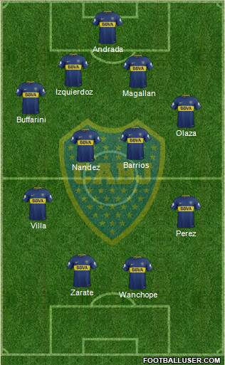 Boca Juniors Formation 2018