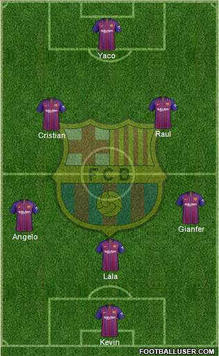F.C. Barcelona Formation 2018
