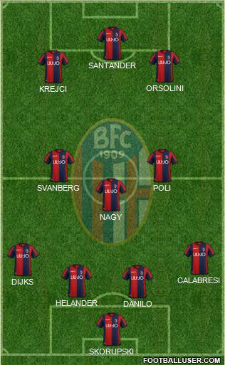 Bologna Formation 2018