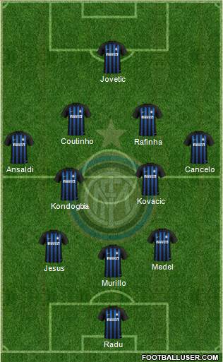 F.C. Internazionale Formation 2018