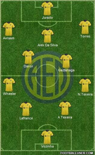AE Limassol Formation 2018