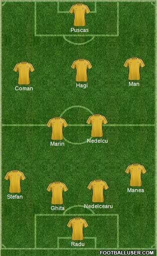 Moldova Formation 2018