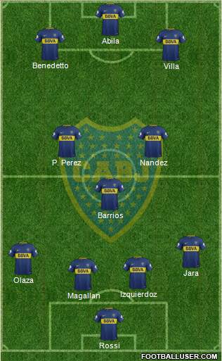 Boca Juniors Formation 2018