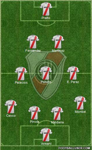 River Plate Formation 2018