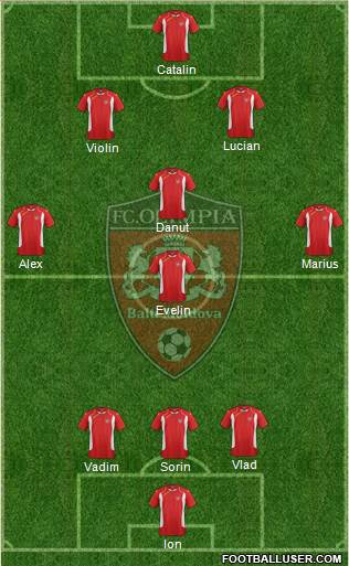 Olimpia Baltî Formation 2018
