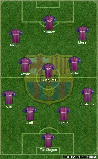 F.C. Barcelona Formation 2018