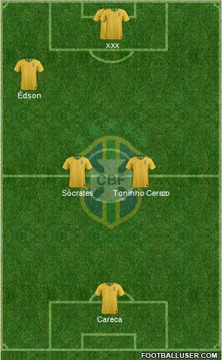 Brazil Formation 2018