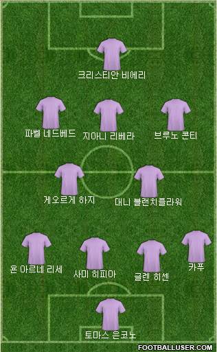 Dream Team Formation 2018