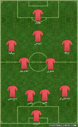Teraktor-Sazi Tabriz Formation 2018