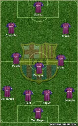 F.C. Barcelona Formation 2018