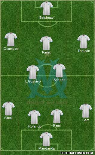 Olympique de Marseille Formation 2018