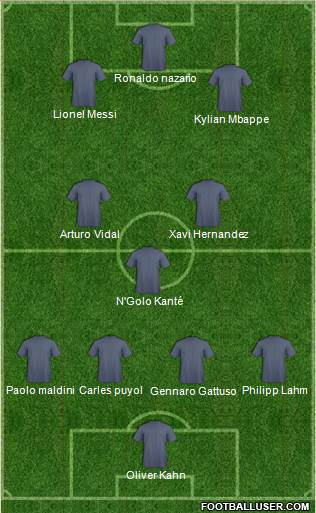 Fifa Team Formation 2018