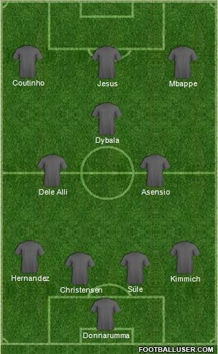 Dream Team Formation 2018