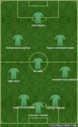 Payam Khorasan Formation 2018
