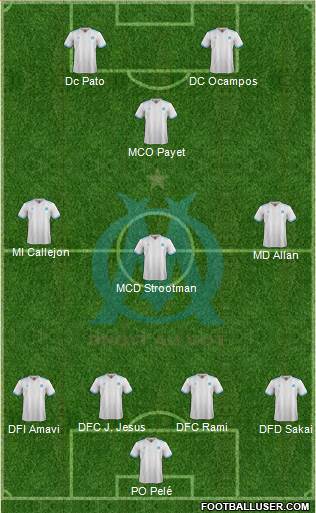 Olympique de Marseille Formation 2018