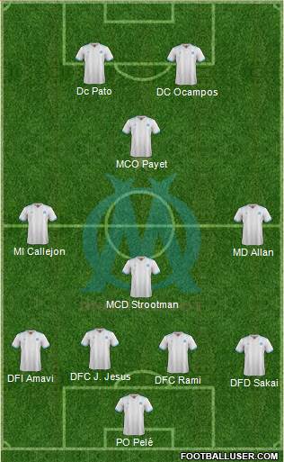Olympique de Marseille Formation 2018