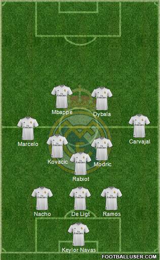 Real Madrid C.F. Formation 2018