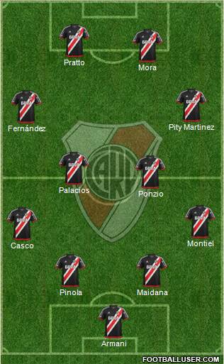 River Plate Formation 2018