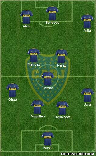 Boca Juniors Formation 2018