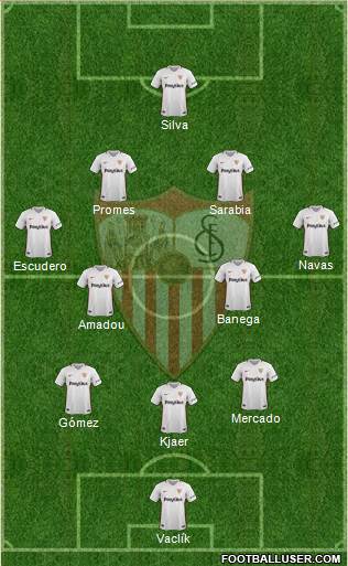 Sevilla F.C., S.A.D. Formation 2018