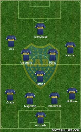 Boca Juniors Formation 2018