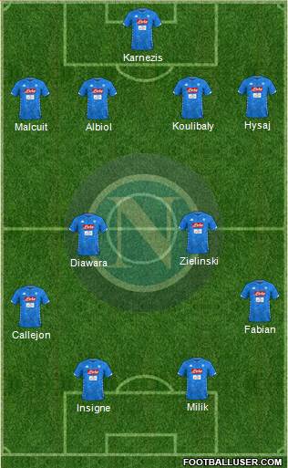 Napoli Formation 2018