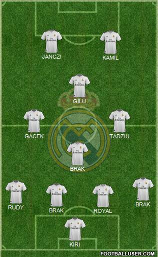 Real Madrid C.F. Formation 2018