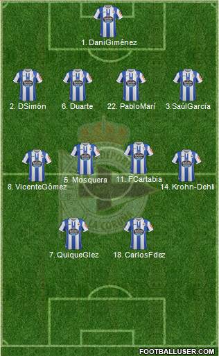 R.C. Deportivo de La Coruña S.A.D. Formation 2018
