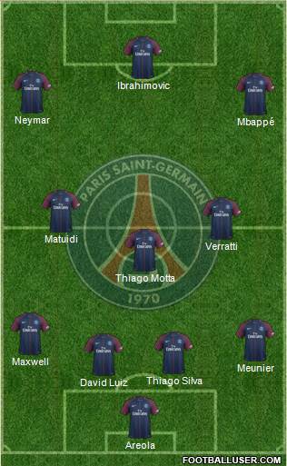 Paris Saint-Germain Formation 2018