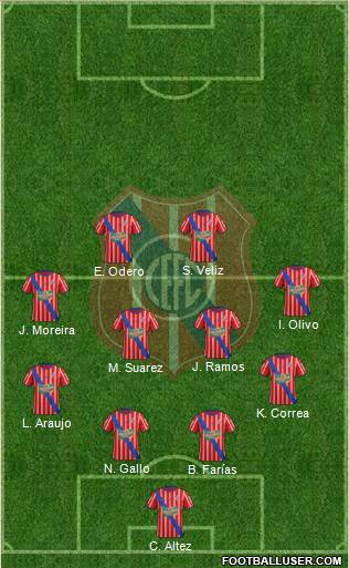 Central Español Fútbol Club Formation 2018