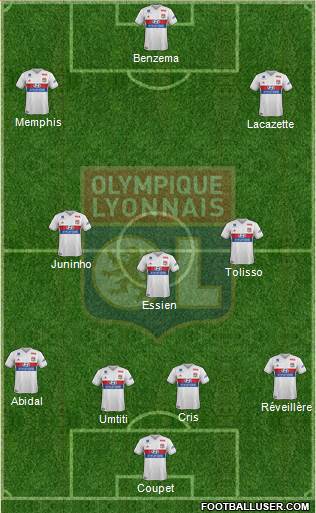Olympique Lyonnais Formation 2018