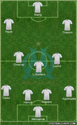 Olympique de Marseille Formation 2018